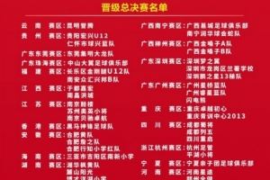 2034杯总决赛名单公布，39个分赛区68支球队晋级